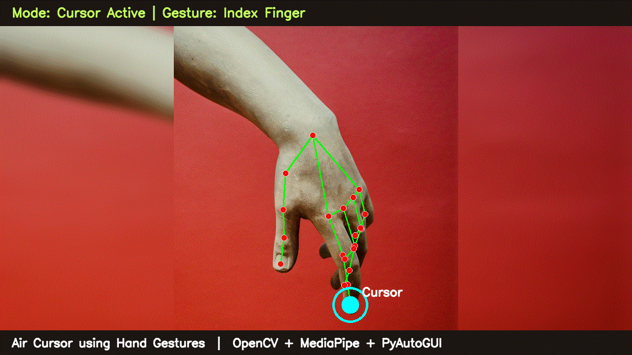 Air Cursor Gesture Tracking